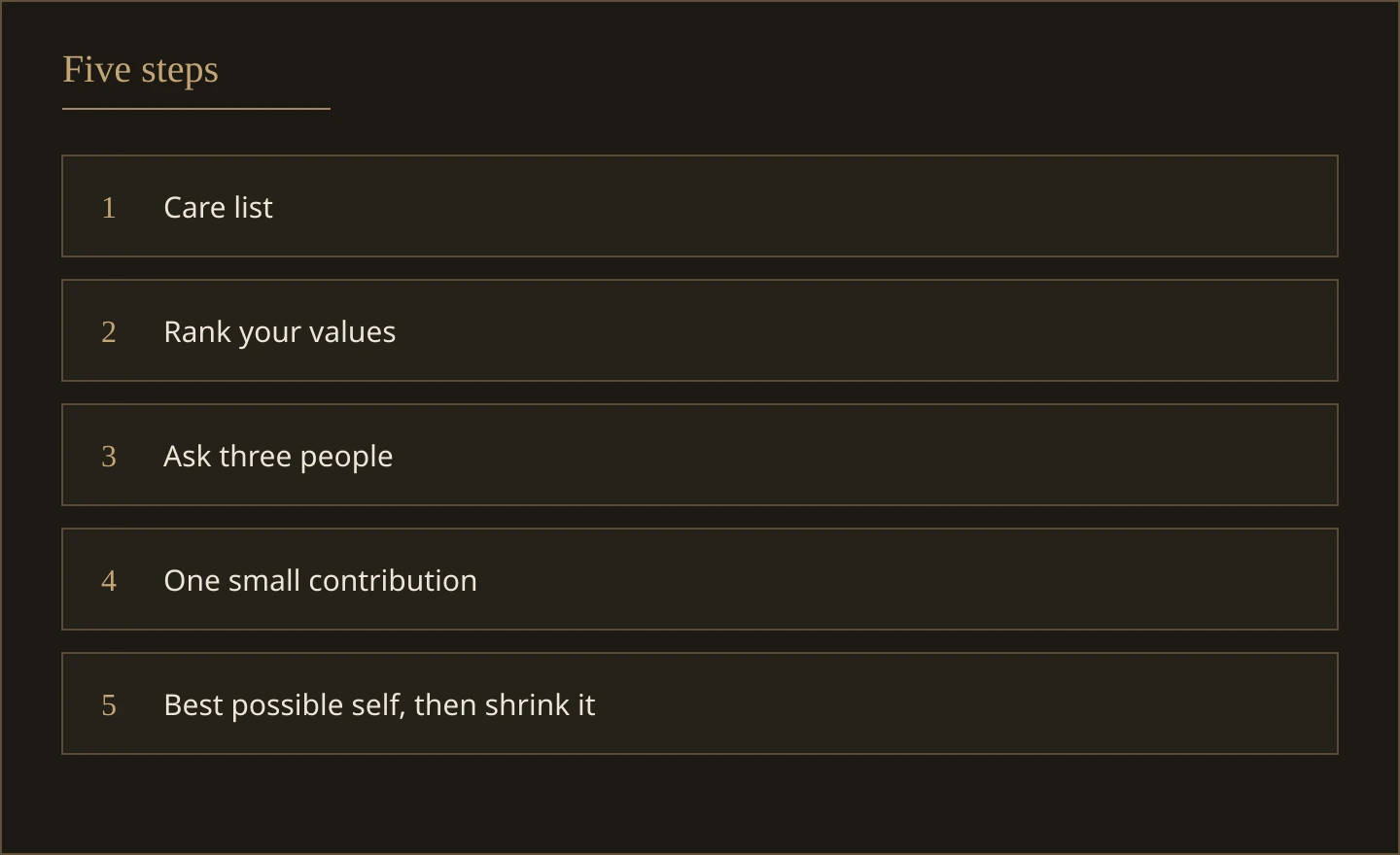 Five steps labeled care list, values, ask three people, one small contribution, and a best possible self.