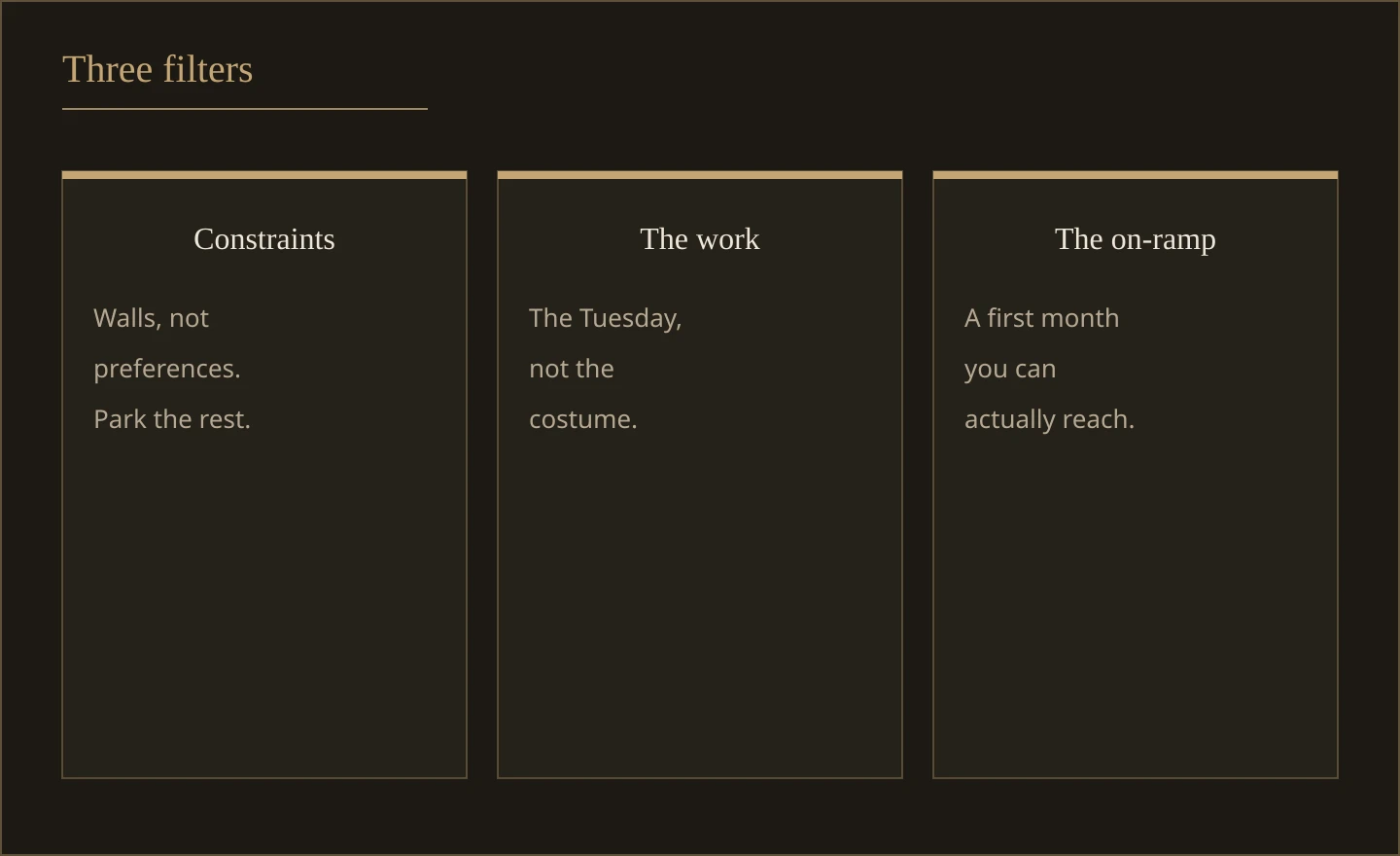 Three filters labeled constraints, the work, and the on-ramp. A career option survives only if the wall, the Tuesday tasks, and the first month all still hold.