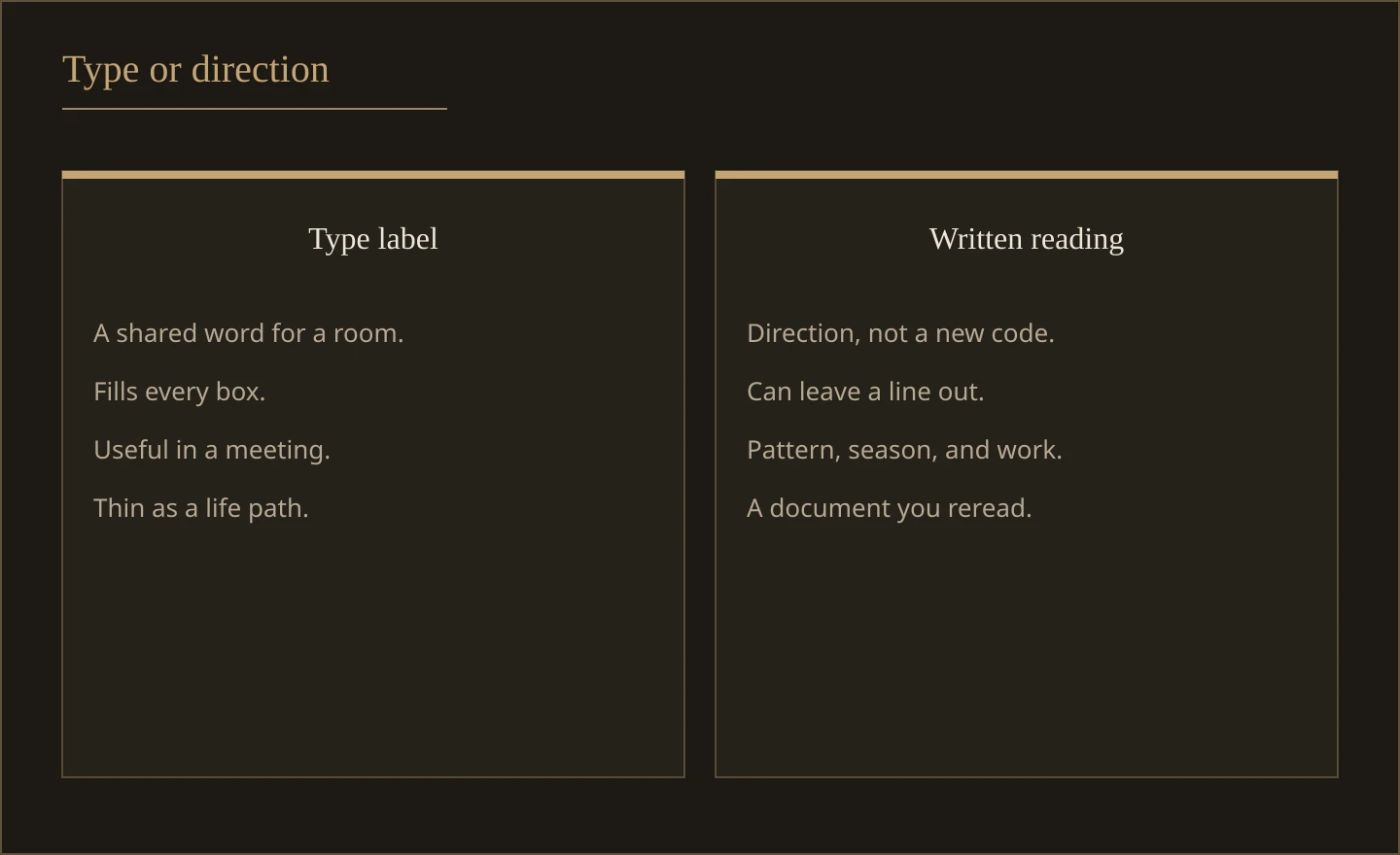 Two columns labeled a type label and a written reading. The type fills every box for a shared word, and the reading is for direction and can leave a line out.