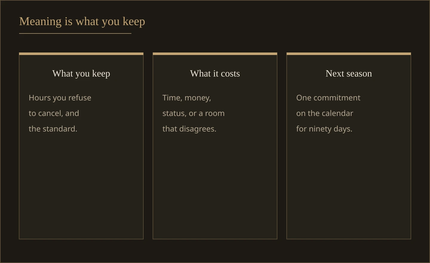 Three columns labeled what you keep, what it costs, and the next season. Meaning is the commitment that remains after the cost is named.