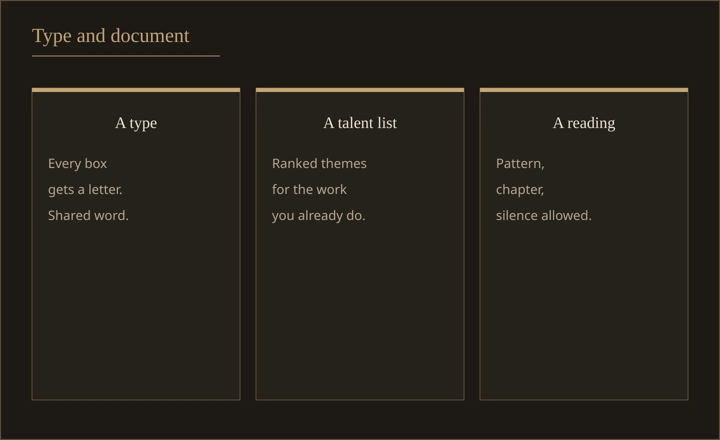 Three columns labeled a type, a talent list, and a written reading. A type fills every box, a talent list ranks themes, and the reading can stay silent.