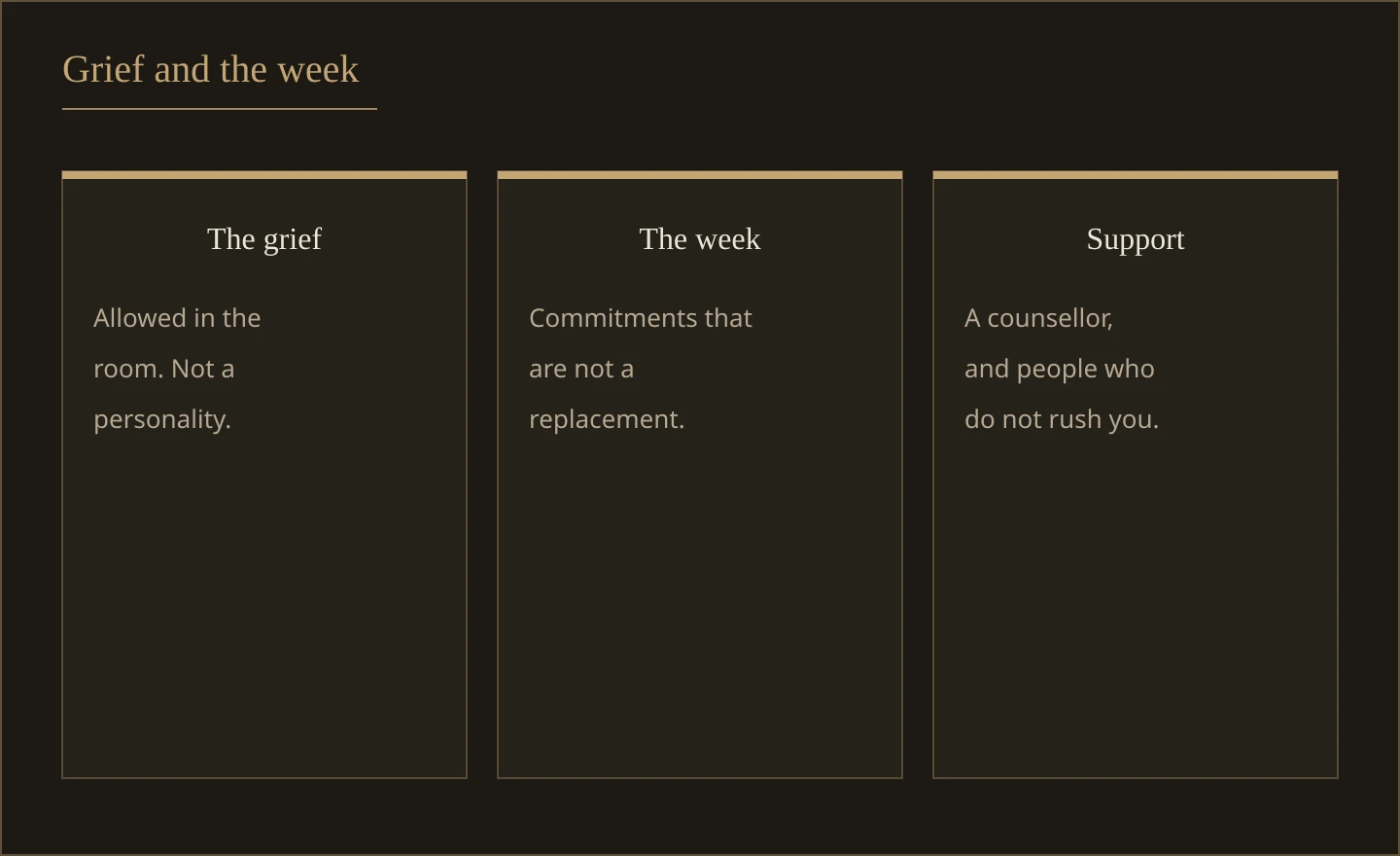 Three columns labeled the grief, the week you have, and support. Grief is not a problem to solve with a substitute. Support is other people and a counsellor, not a slogan.