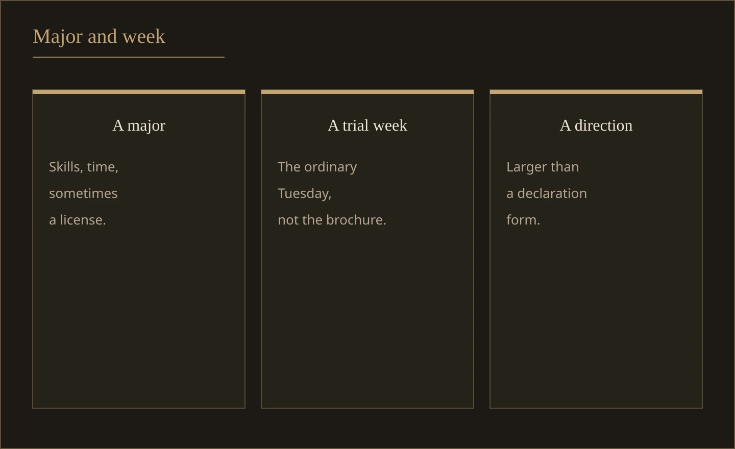 Three columns labeled a major, a trial week, and a direction. The major follows evidence from an ordinary week, and it does not have to name the whole life.