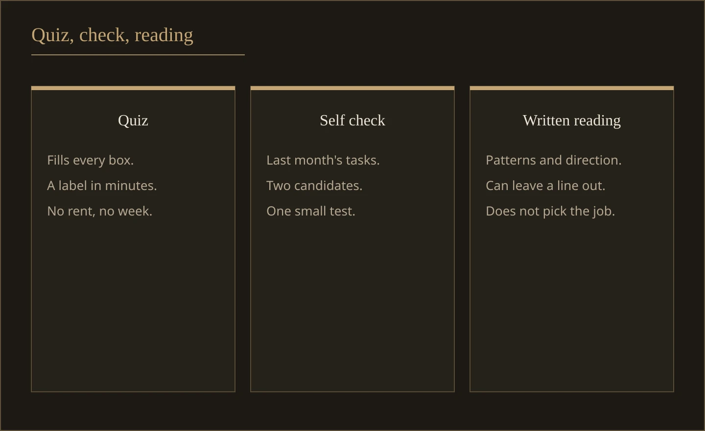 Three columns labeled quiz, self check, and written reading. The quiz fills every box, the self check uses last month, and the written reading names patterns and direction.