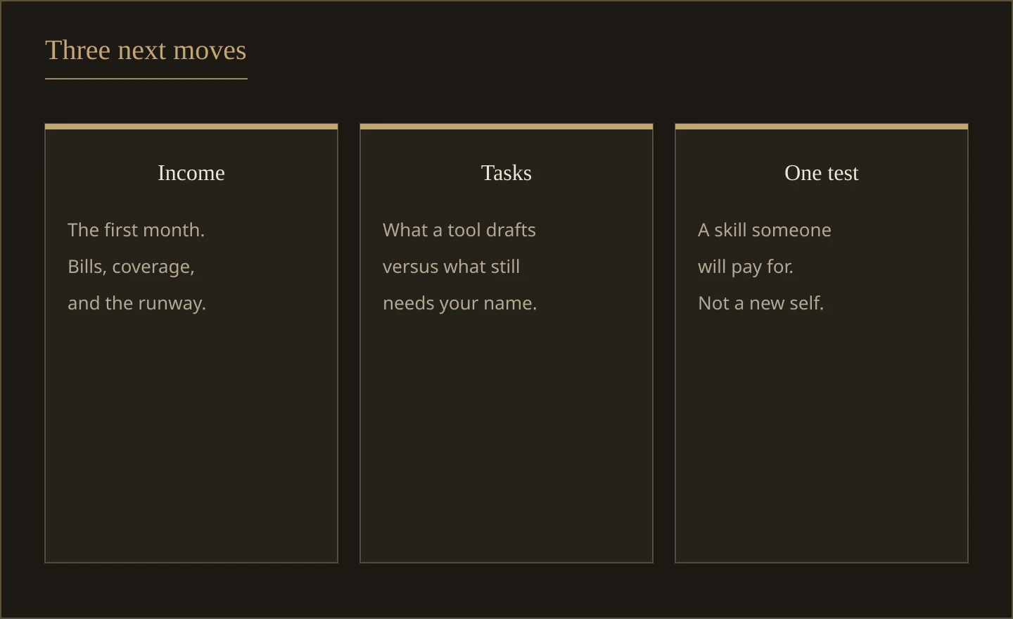Three columns labeled income, tasks, and one test. Income is the first month. Tasks split what a tool drafts from what still needs judgment. One test is a skill someone will pay for.
