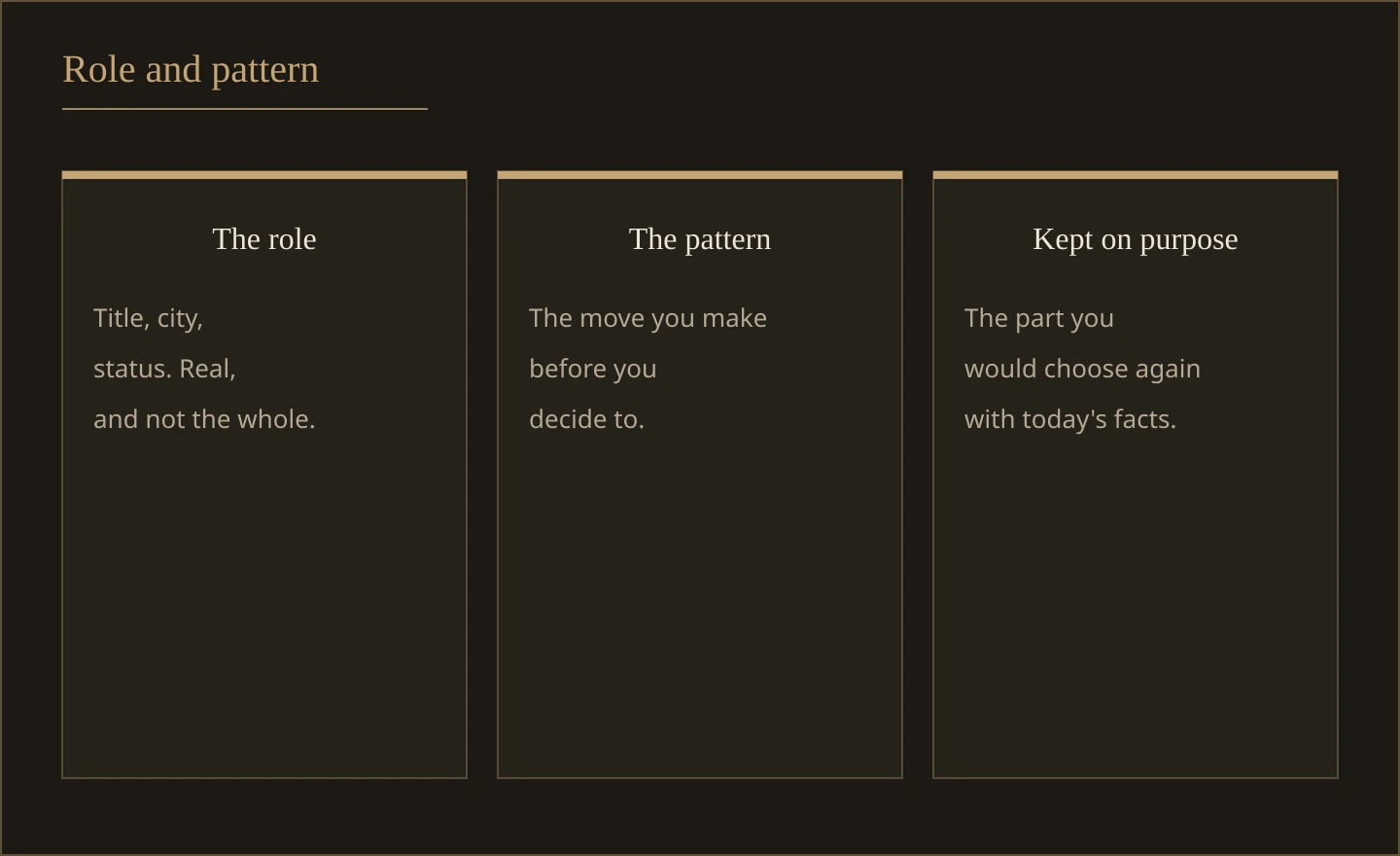 Three columns labeled the role, the repeating pattern, and what you keep on purpose. The pattern stays when the role changes.